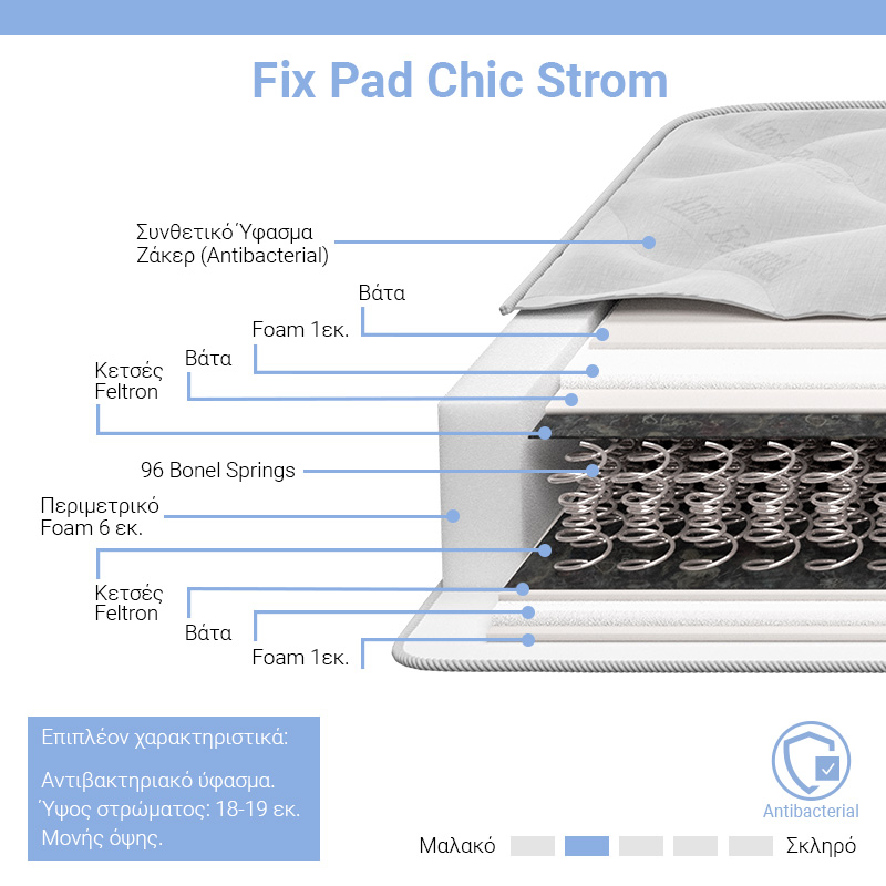 Едностранен матрак Fix Pad Chic Strom 18-19cm 160x200cm - Image 2