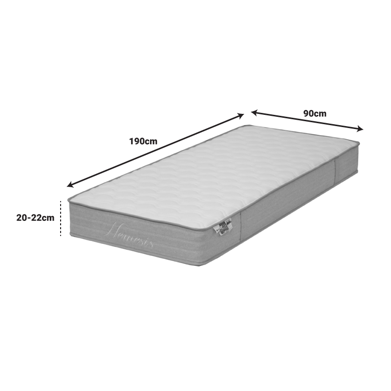 Двулицев матрак Nemesis pocket spring roll алое вера 20-22см 90x190см - Image 4